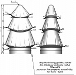 Новогодняя банка "Елочка" (82) 0,700 л.